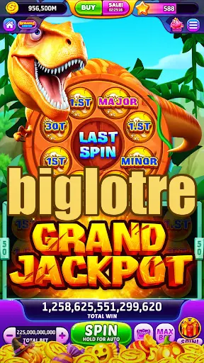 biglotre Masuk